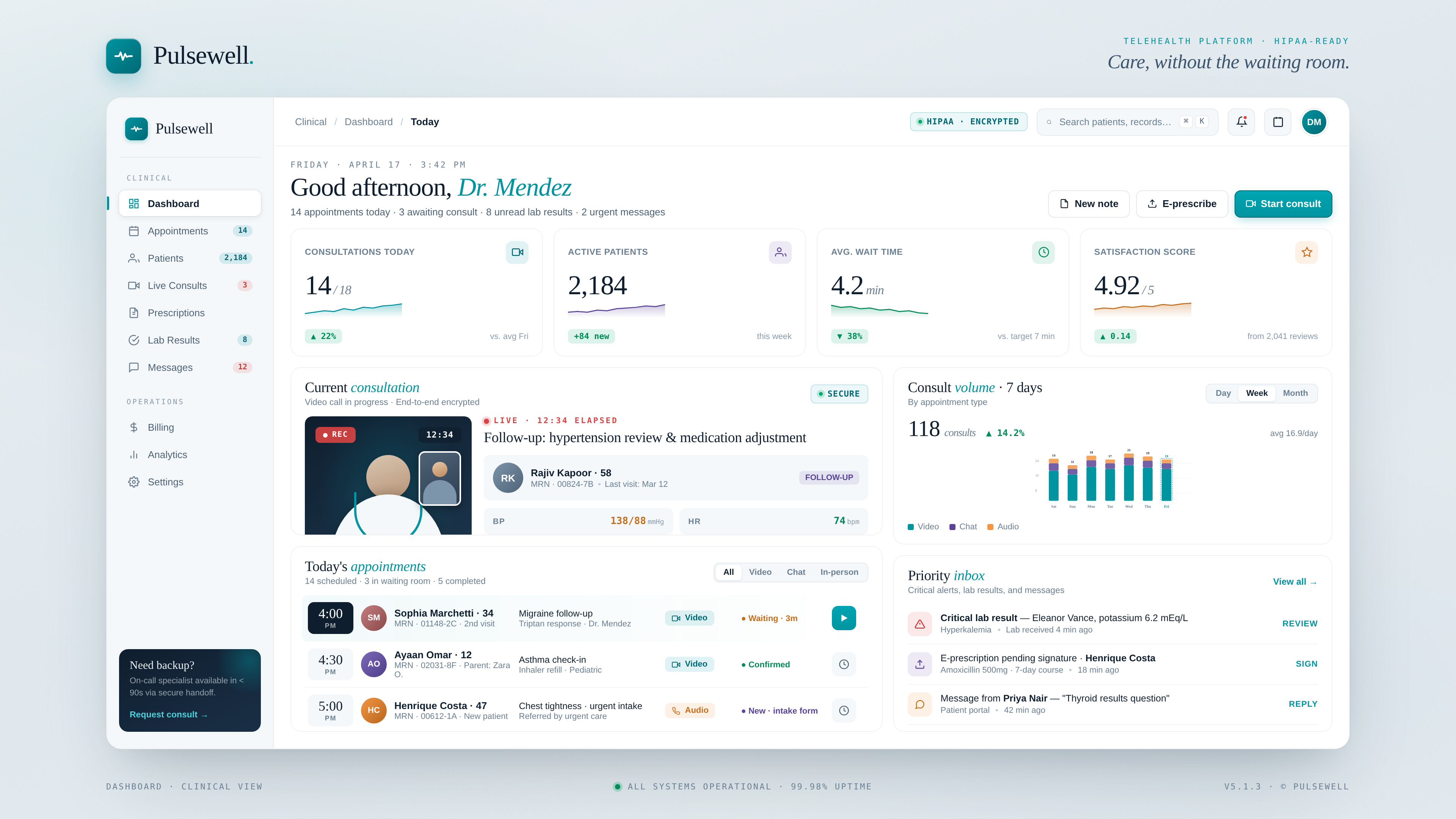 PulseWell dashboard