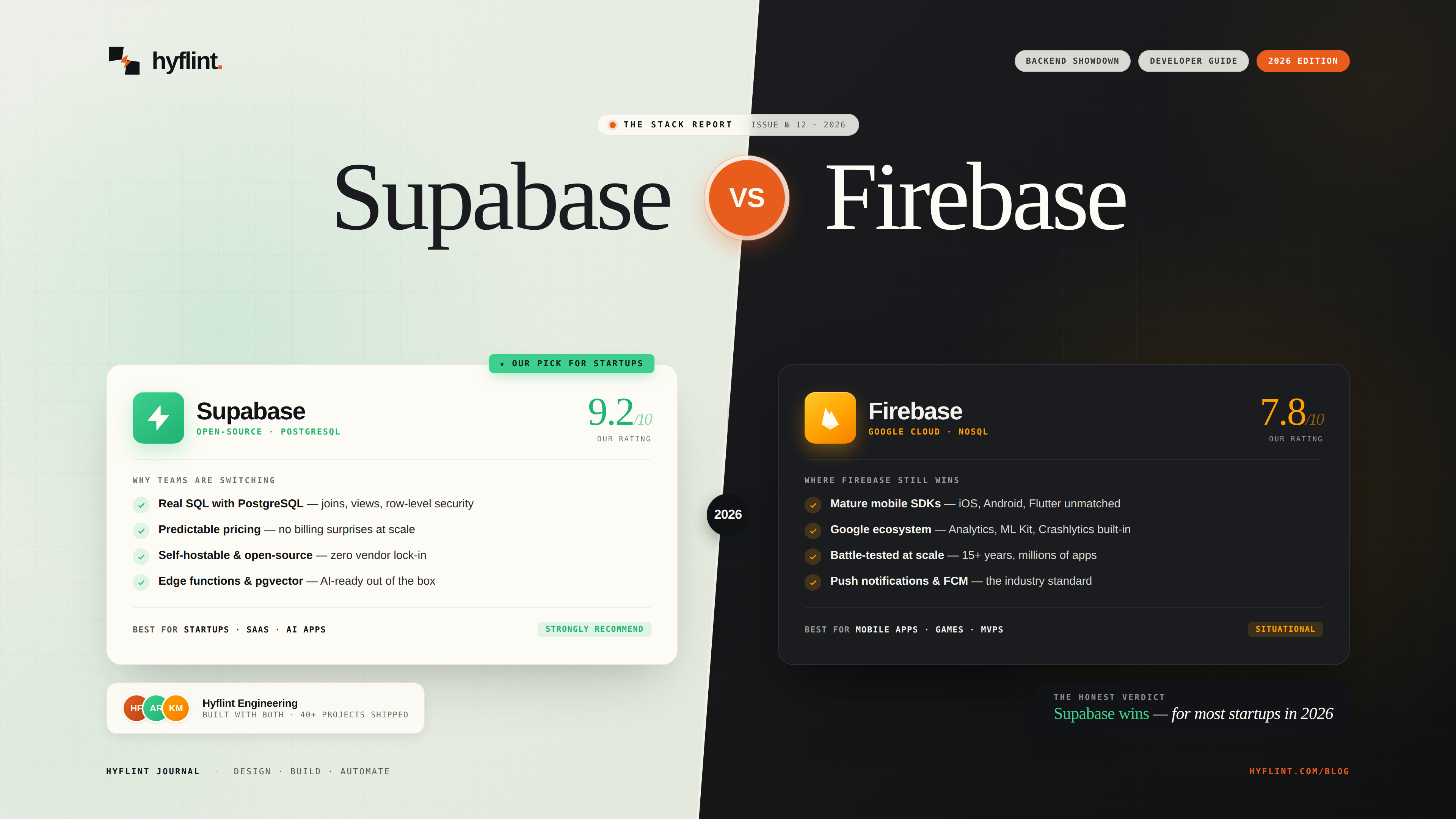 Supabase vs Firebase in 2026: Which Should You Choose?
